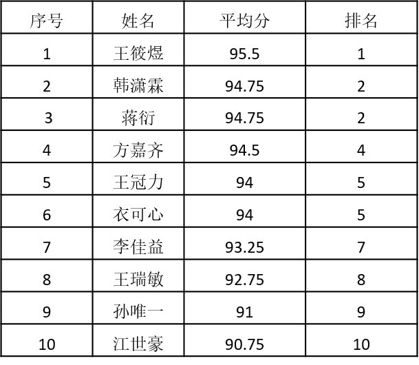 1.png 1.png